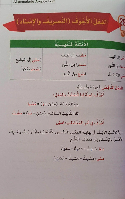 الميسر في الصرف لغير الناطقين بها - ArabiskaBazar - أرابيسكابازار