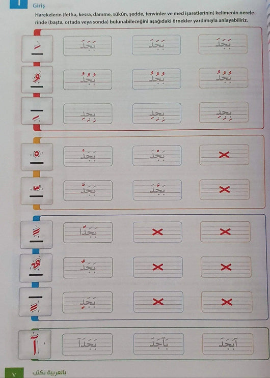 بالعربية نكتب - ArabiskaBazar - أرابيسكابازار