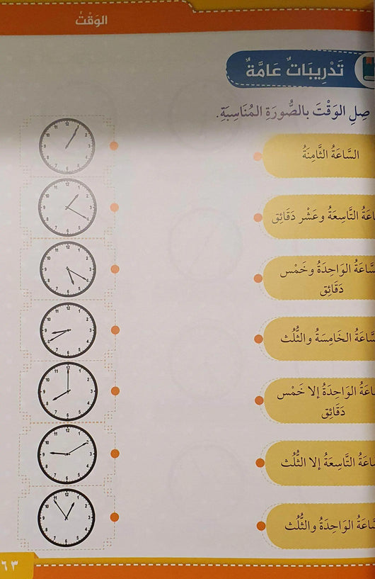 لنتعلم العربية - هيا إلى العربية - ArabiskaBazar - أرابيسكابازار