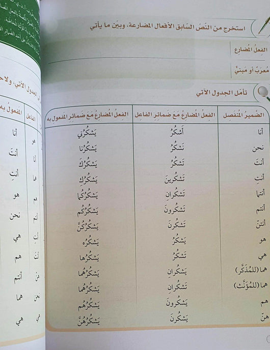 سلسلة اللسان المستوى المتوسط ج 1 - ArabiskaBazar - أرابيسكابازار
