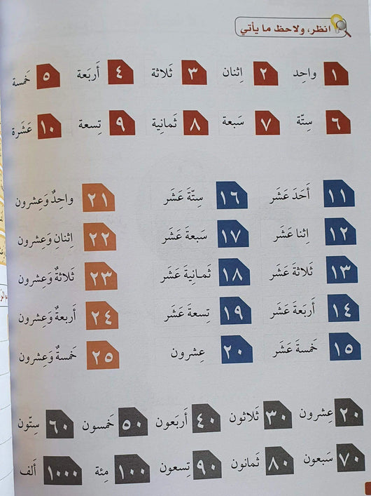 سلسلة اللسان المستوى التمهيدي ج 1 - ArabiskaBazar - أرابيسكابازار